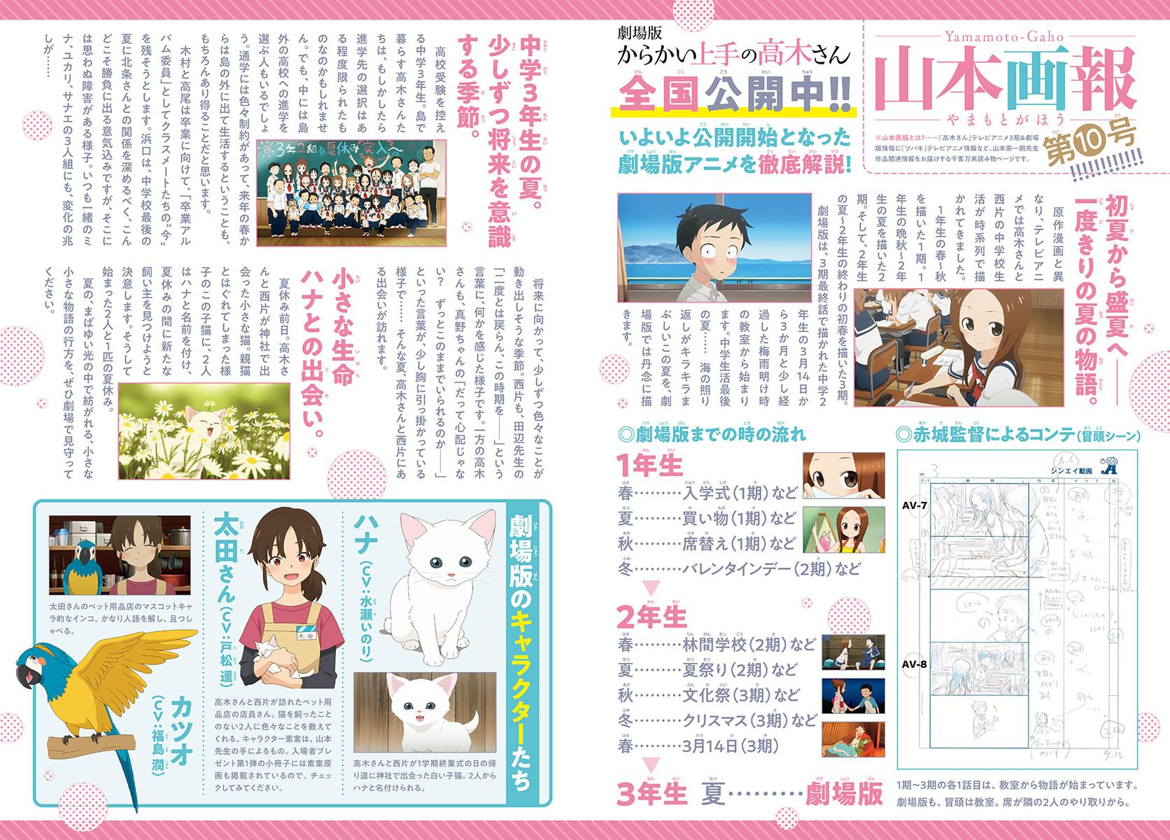 Karakai Jouzu no Takagi-san Chapter 161 Page 3